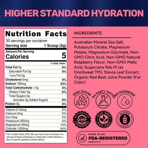 Daily Hydration Electrolyte Powder - Raspberry