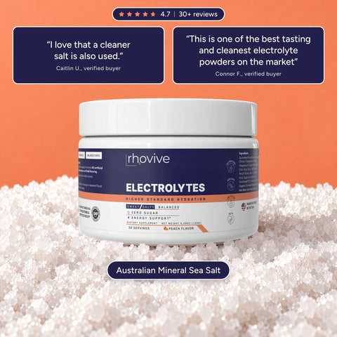 A jar of Rhovive Peach on Australian mineral sea salt, under a 4.7-star, 30+ reviews badge and two verified-buyer quotes: “I love that a cleaner salt is also used.” and “This is one of the best tasting and cleanest electrolyte powders on the market.”